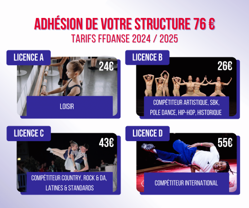 Les tarifs* : Licence A | loisir : 24 € / an...