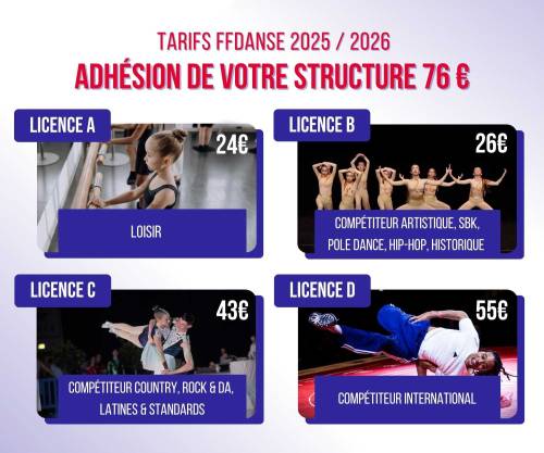 Les tarifs* : Licence A | loisir : 24 € / an...